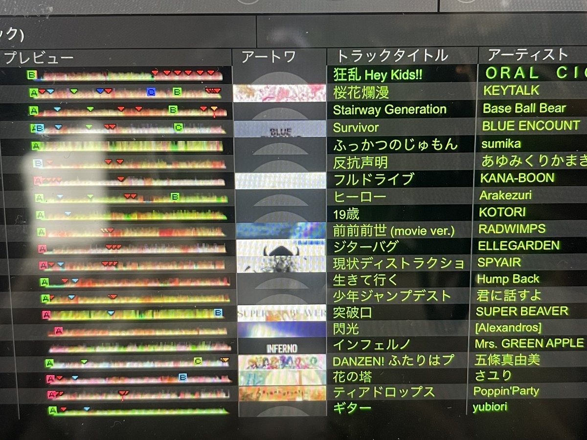 cococha_0202's tweet image. #BestOfTheBest  ありがとうございました🙇🙇

こいちゃんがずっとお前はぎゃるだからぁあ！って言ってたのばかおもろかったです✌️

 #爆音健康商会 の人でした
あってるか不安だけど記憶の中のセトリです🙇

 #こはるがかけた曲
