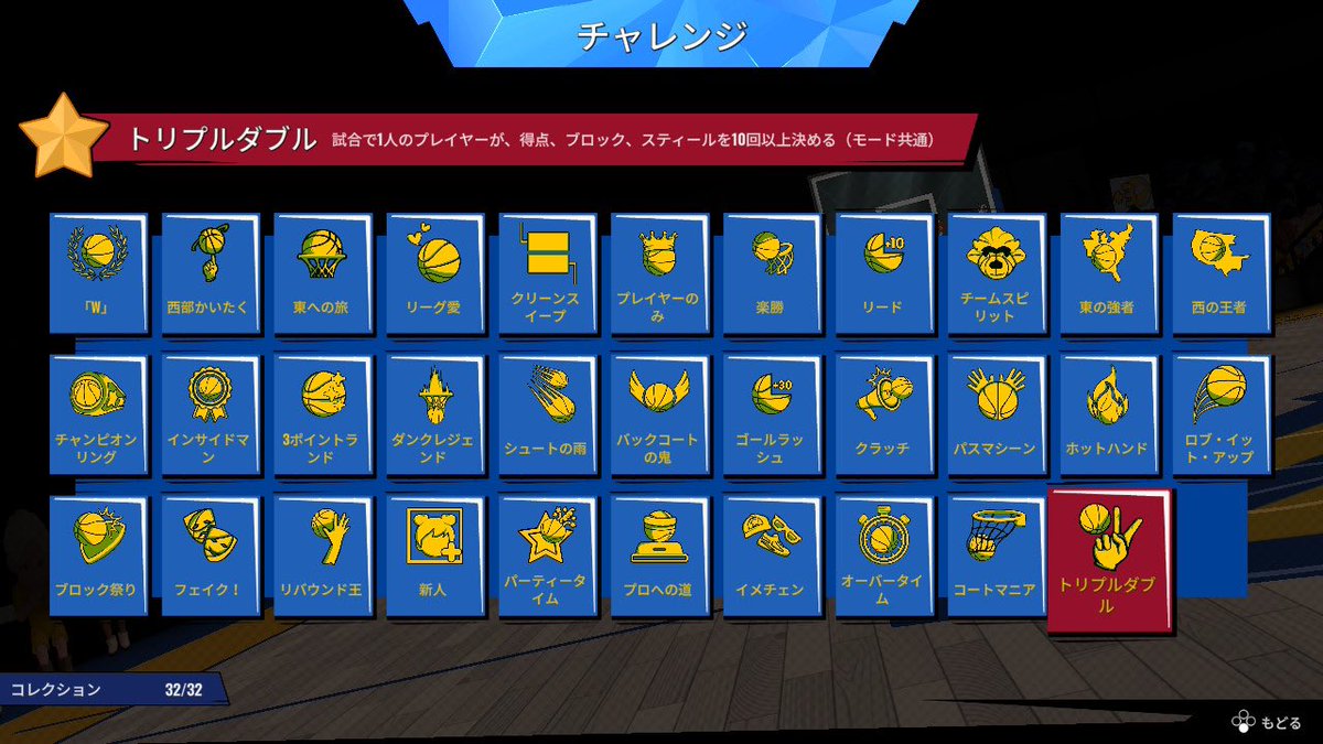 nozzy74's tweet photo. ついにやったよみんな!
トリプルダブル達成して全実績解除したよ。プレイ時間65時間以上、まあガチゲーマーからしたら一瞬かもだけどノジーにしたら頑張ったよね。ただコレクションが252/316なのが全部取ったのに何で?ってモヤるけど。
卒業するよ寂しいけどさ。
#NBABOUNCE
#ニンテンドースイッチ https://t.co/hNrYaYDWEY