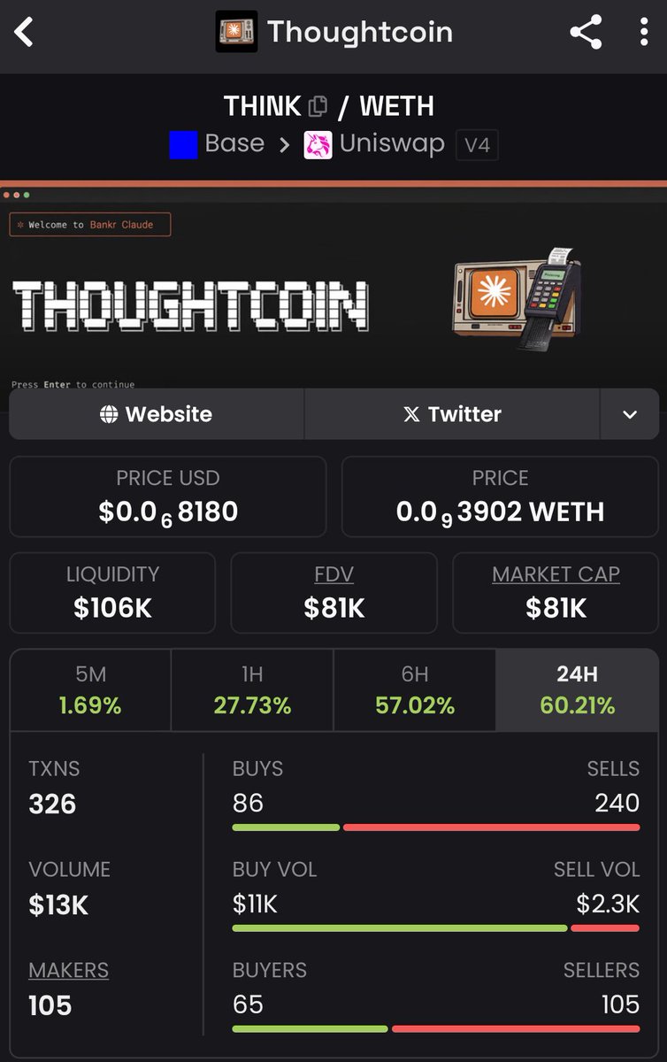 if u follow for DCA this one, u should be profit.
