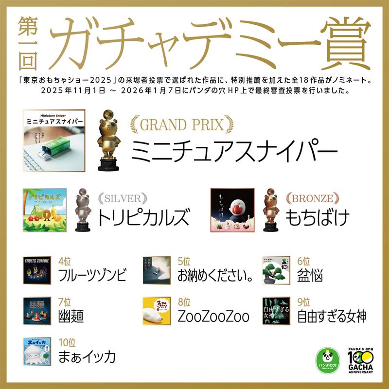 パンダの穴の左脳 tweet media