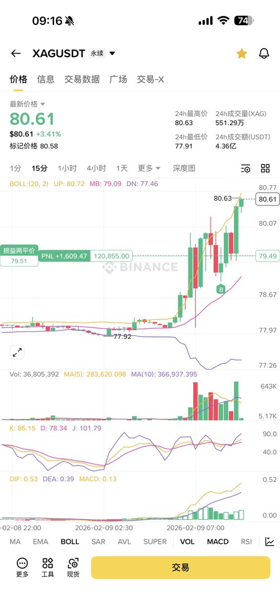 瑞达里安 tweet media