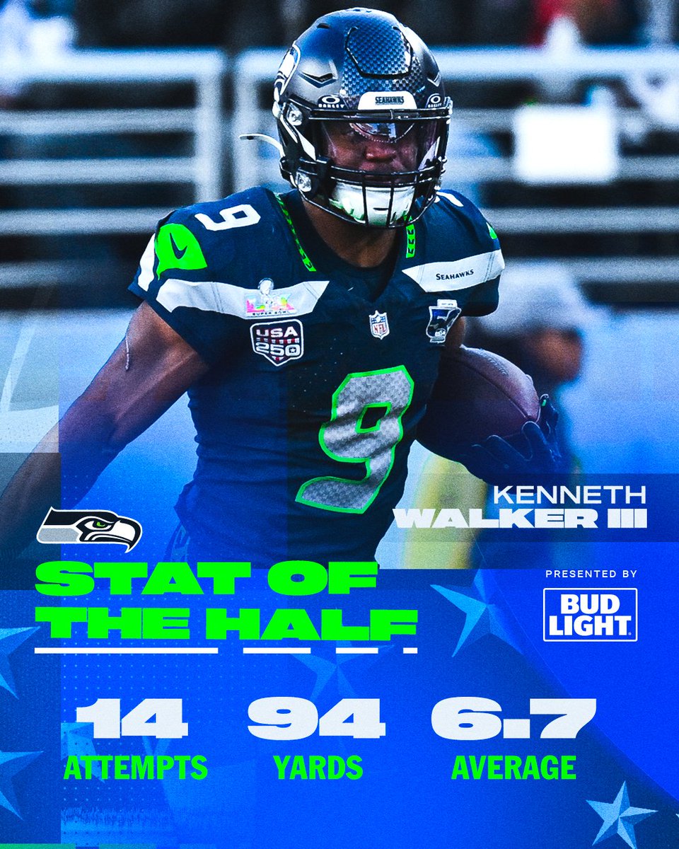 In the biggest game of the year. 🔥 <a href="/Kenneth_Walker9/">𝒦ℰ𝒩𝒩ℰ𝒯ℋ 𝒲𝒜ℒ𝒦ℰℛ ℐℐℐ🤍</a> 

Presented by <a href="/budlight/">Bud Light</a>