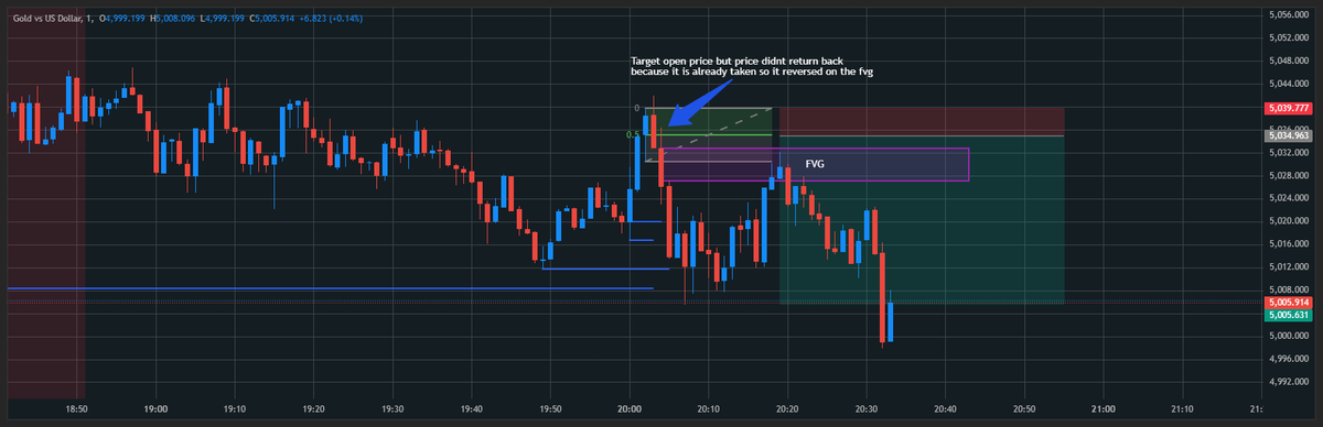 ICT Notebook tweet media