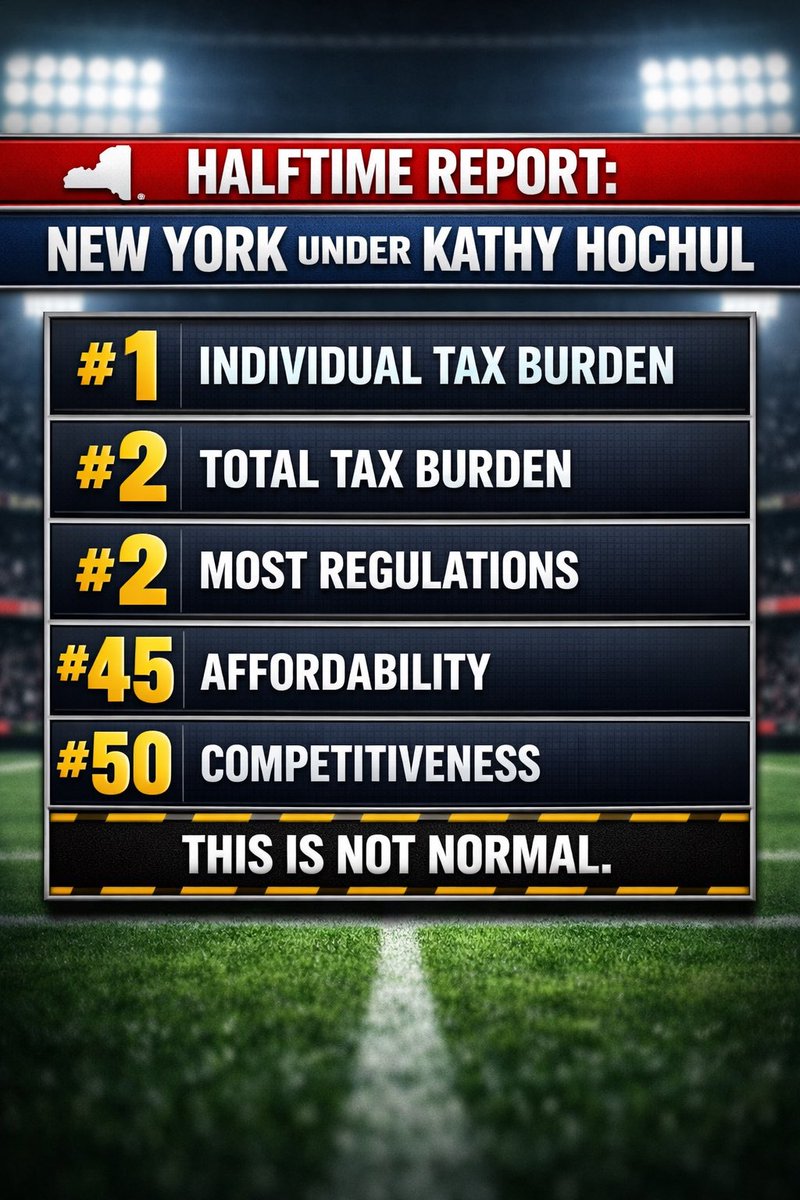 NassauExec's tweet image. The Hochul Halftime Report 👎