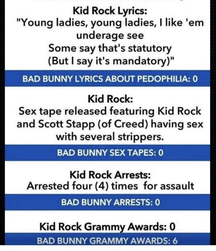 <a href="/sirDukeDevin/">Devin Duke</a>