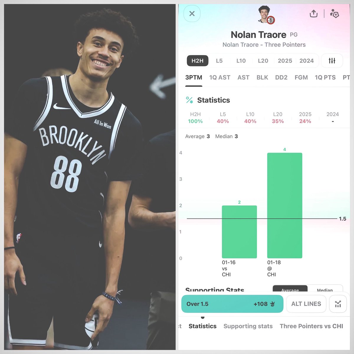 PixFromTheSix's tweet image. #LateNightNBA 

#SeeRed vs #NetsWorld 
Nolan Traore Over 1.5 3’s 
📲DraftKings +108 

Demin and Porter are both out . Traore should see an uptick in time . Over in 2 of 2 H2H this year 

#NBAX