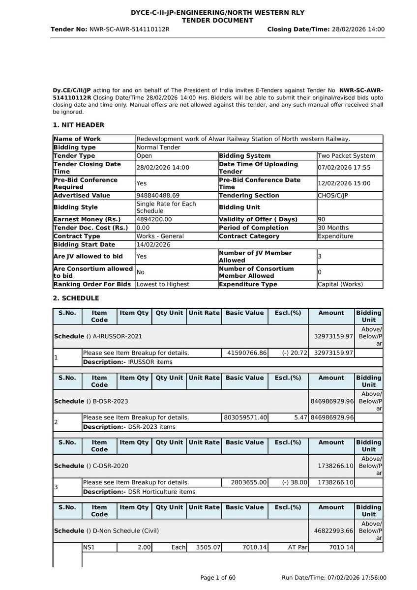 अलवर जंक्शन के पुनर्विकास हेतु नए रिवाइज्ड  टेंडर जारी , अलवर जंक्शन पर फ़िलहाल एस्केलेटर का प्रावधान नहीं .  

होने वाले कार्य :-
1. फ्रंट एवं बैक में बिल्डिंग (G+1) बनेगी 
2. 6 मीटर चौड़ा फुटओवरब्रिज  
 3. प्लेटफार्म नंबर 4 बनेगा, नंबर 6 लाइन डालेगी 
  4 लिफ्ट लगेंगी साथ ही