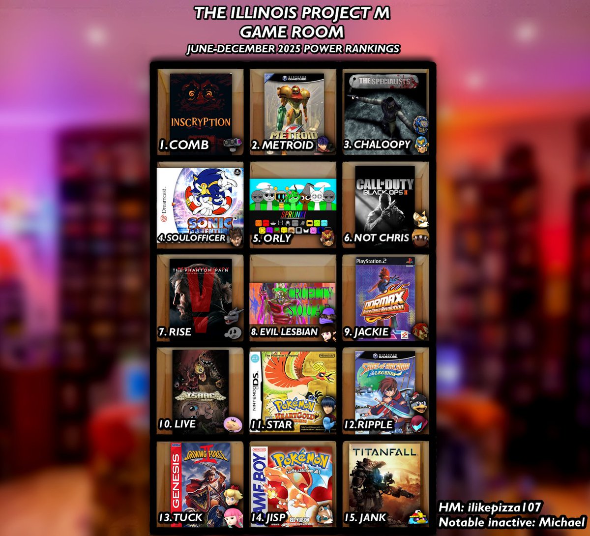 Illinois Project M tweet media