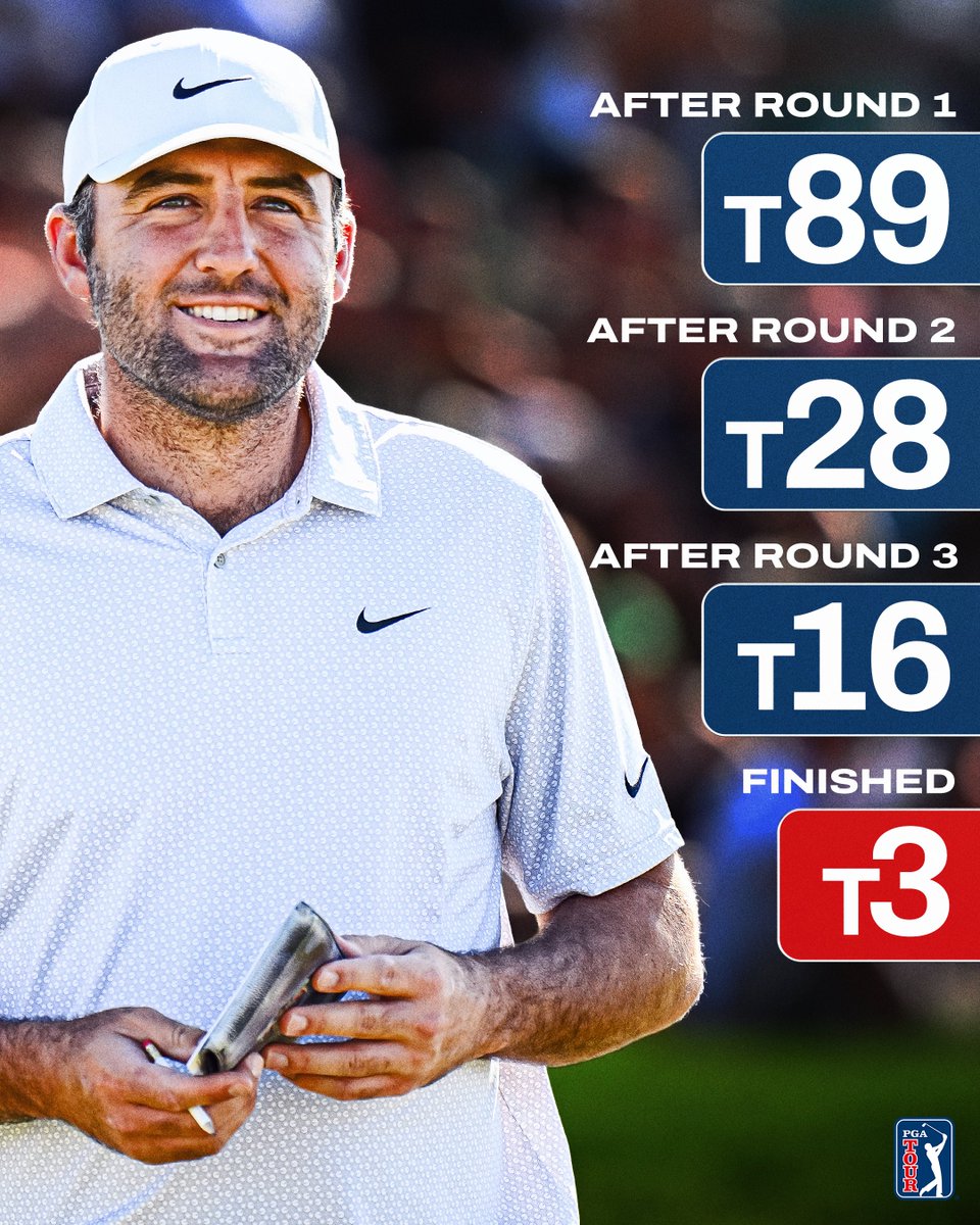 Scottie Scheffler was one stroke outside the cut line as he made the turn Friday <a href="/WMPhoenixOpen/">WM Phoenix Open</a>.

Then he notched his 17th straight top-10 finish (the most since Billy Casper's 17 straight in 1964-65) ... just one stroke outside a playoff.