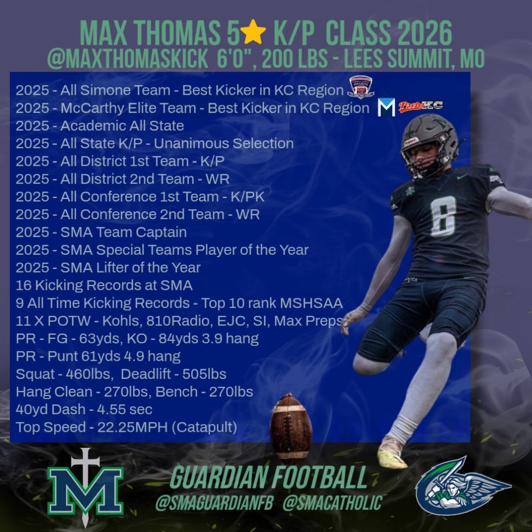 Max Thomas 5 ⭐️ tweet media