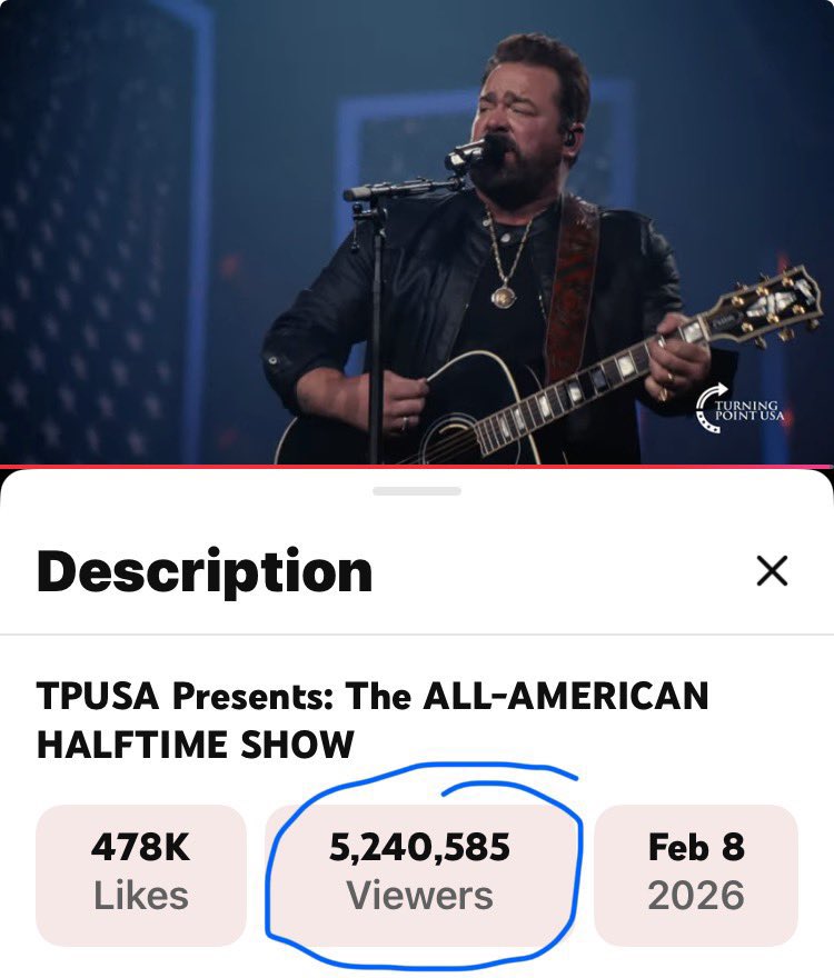 Incredible!