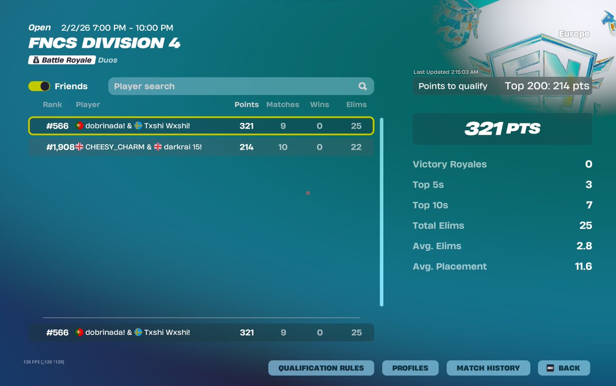 Dobrinada tweet media