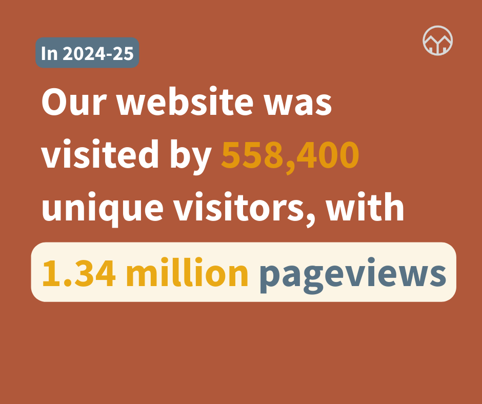 Tenants Victoria tweet media