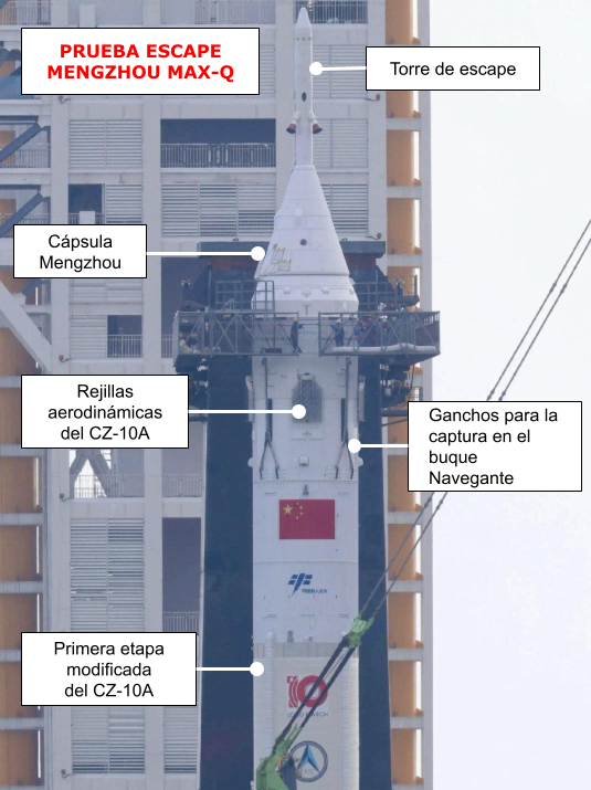 Future Spaces tweet media