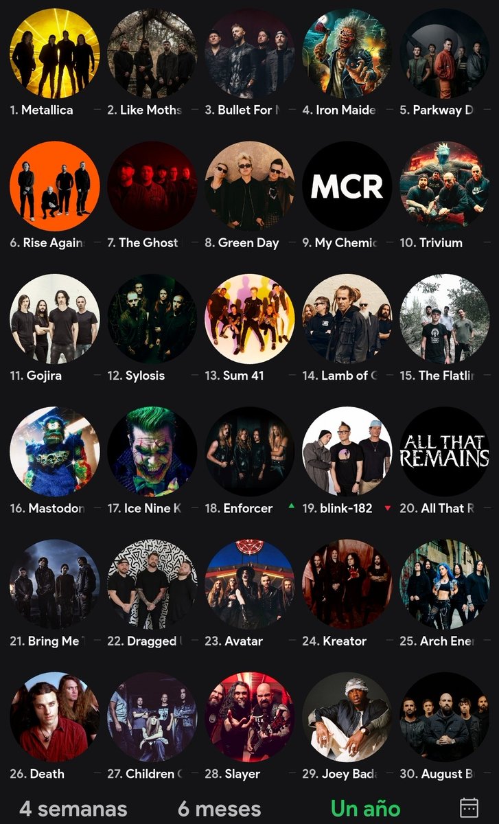 Carlos Reynoso ✍️ tweet media