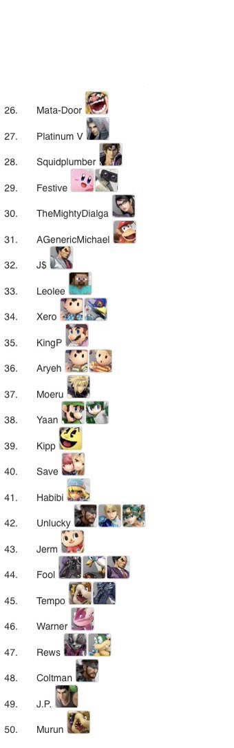 MDVA Smash tweet media