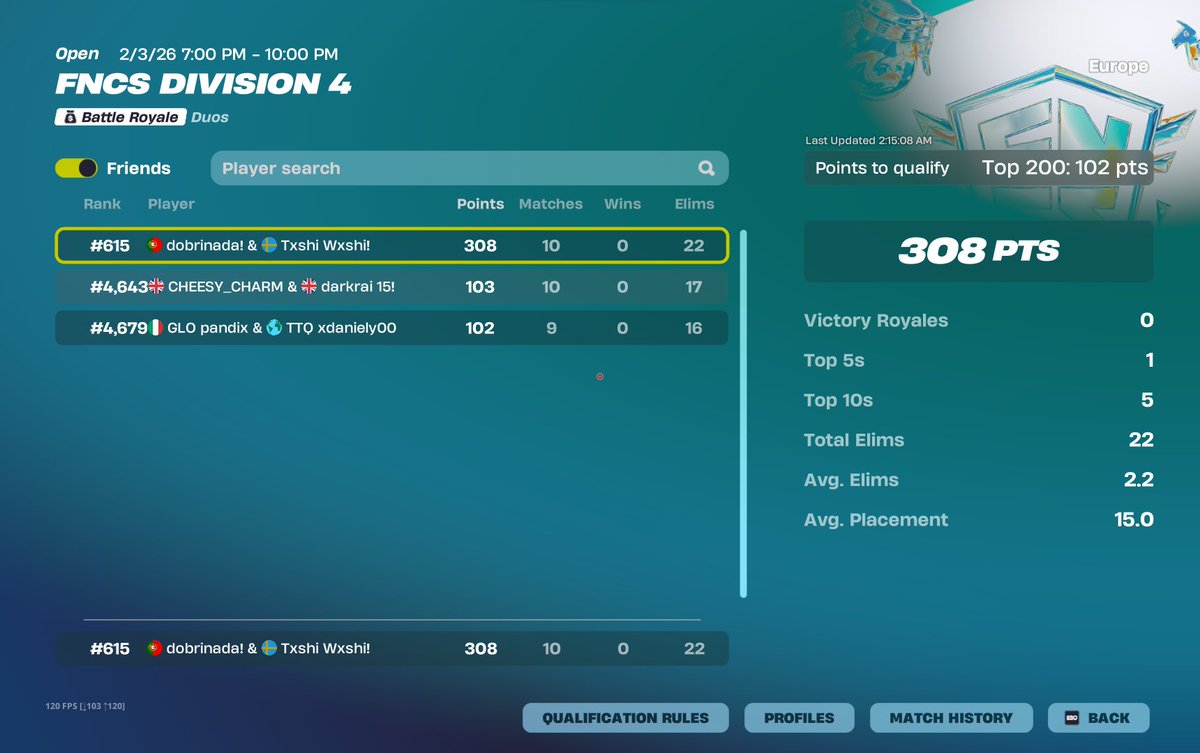 Dobrinada tweet media