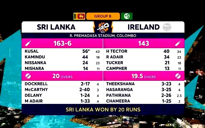 thesportsnetw's tweet image. Match 6:Sri Lanka won by 20 runs.
#SLvIRE #T20WorldCup2026