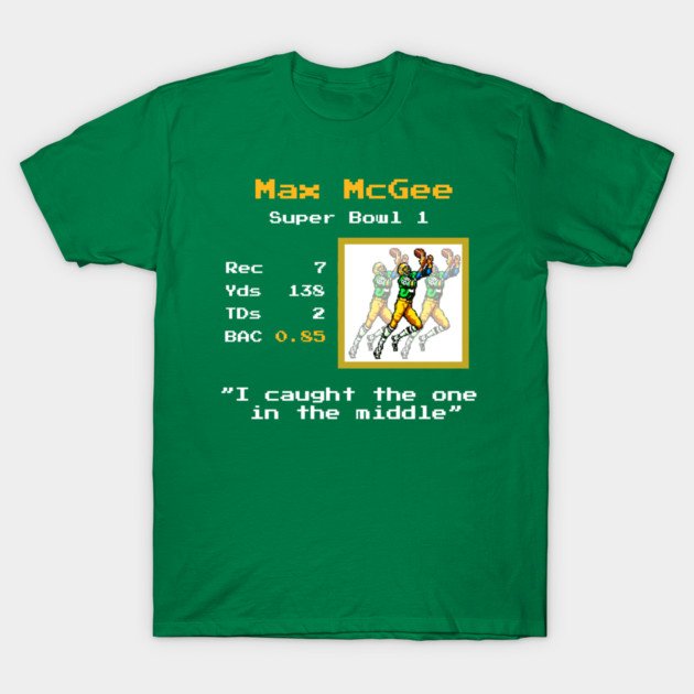 wickedmofo's tweet photo. @RealJeffCesario @Dameshek @LeBatardShow Max McGee was a true American Hero!  The True MVP of SB I

https://t.co/1HgosDHSZ1 https://t.co/a60BQjVefT