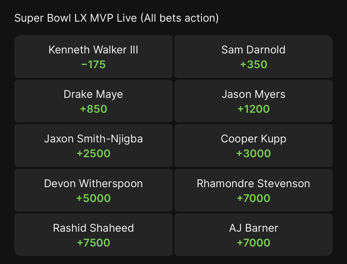 Project Parlay tweet media