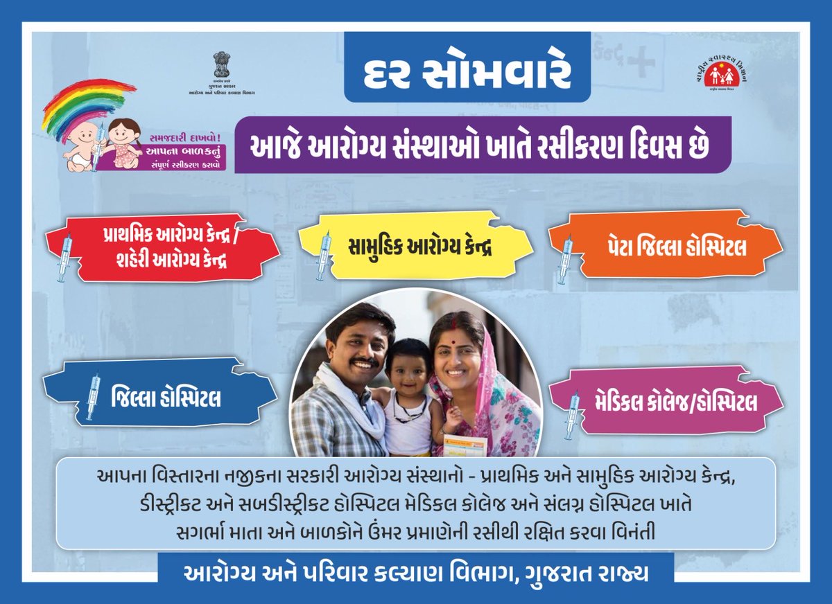 "આજે સોમવાર છે આજે માતૃબાળ કલ્યાણ દિવસ છે"
આપના વિસ્તાર ની નજીકની આરોગ્ય સંસ્થા ખાતે સગર્ભા માતાઓ તથા બાળકોને જરૂરી માતૃબાળ કલ્યાણ સેવાઓ જેમ કે આરોગ્ય તપાસ તથા રસીકરણ સમયપત્રક મુજબ ની રસી આપવામાં આવશે. <a href="/CollectorBharch/">Collector & DM Bharuch</a> <a href="/DDOBHARUCH1/">DISTRICT PANCHAYAT BHARUCH</a> <a href="/HealthDeptGuj/">Health Department Gujarat</a>  <a href="/infocugog/">Info ChhotaUdepur GoG</a> <a href="/prafulpbjp/">Praful Pansheriya</a> <a href="/CMOGuj/">CMO Gujarat</a>