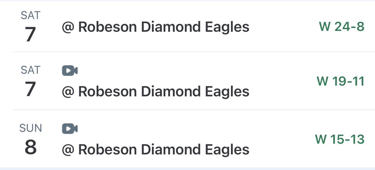 TJ Wharton tweet media