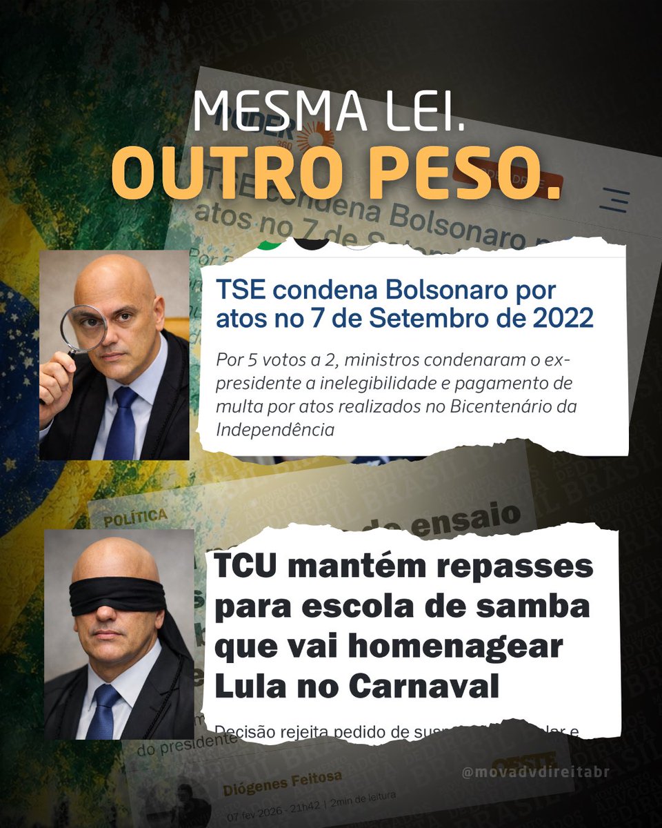 Não é sobre justiça. 
É sobre quem está sendo julgado.