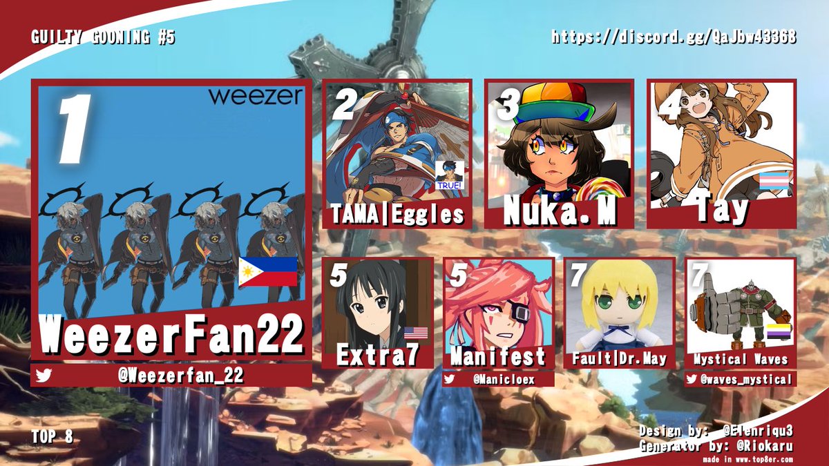 AKG | Weezerfan tweet media