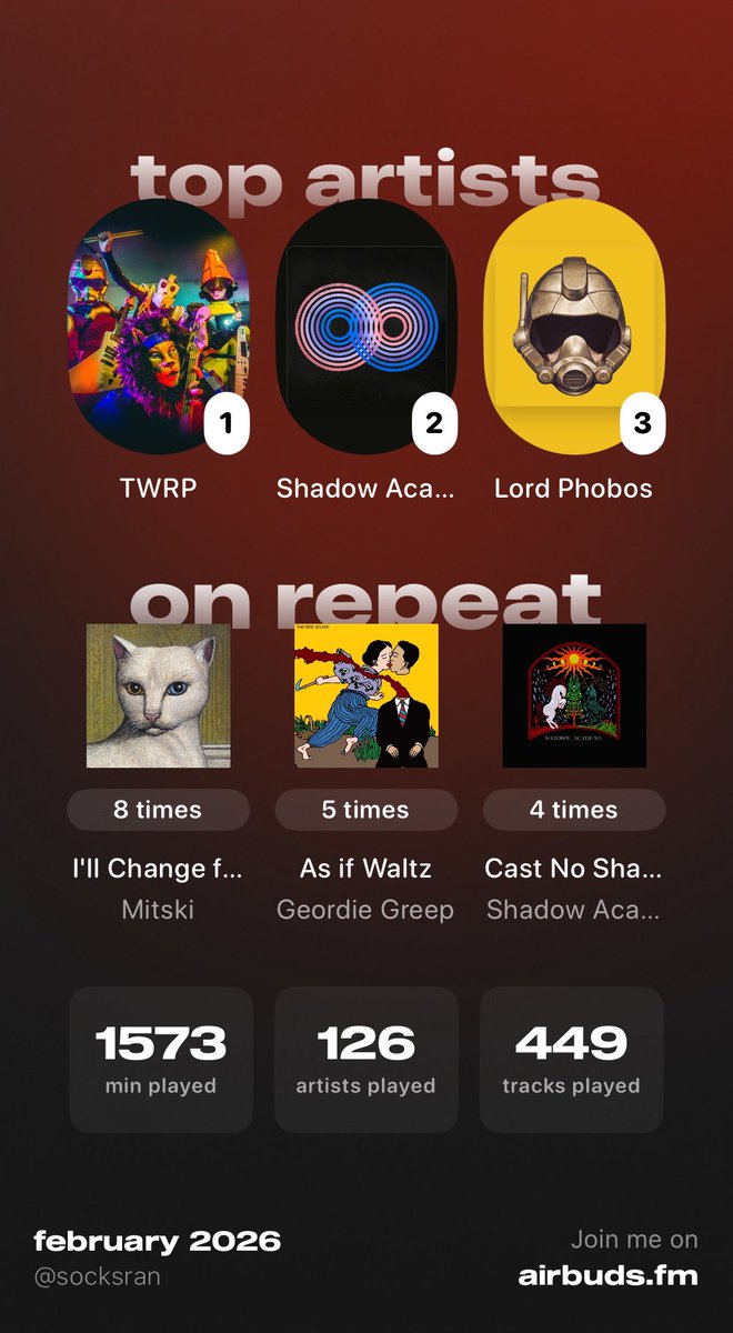 Socks ⚓︎ (@socksran) on Twitter photo 