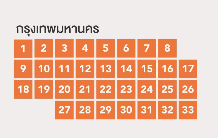 สรุป‼️‼️การที่นนกับกทมได้ประชาชนล้วนมาจากพี่ๆอาสาไปเฝ้าการนับจากตีวอย่างนนเขต8เป็นน้ำเงินรีเช็คใหม่เป็นส้ม มันคือการปล้นสิทธิ์ในคราบกกต  #นับใหม่ทั้งประเทศ #เราโดนโกงทั้งประเทศ #เลือกตั้ง69