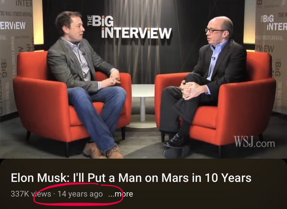 “Best case, 10 years. Worst case, 15 to 20 years,” was what you confidently said to generate funding 14 years ago.

This level of dishonesty or outright ignorance, paired with confidence, is why Musk has managed to convince so many people of stupid, evil thing.