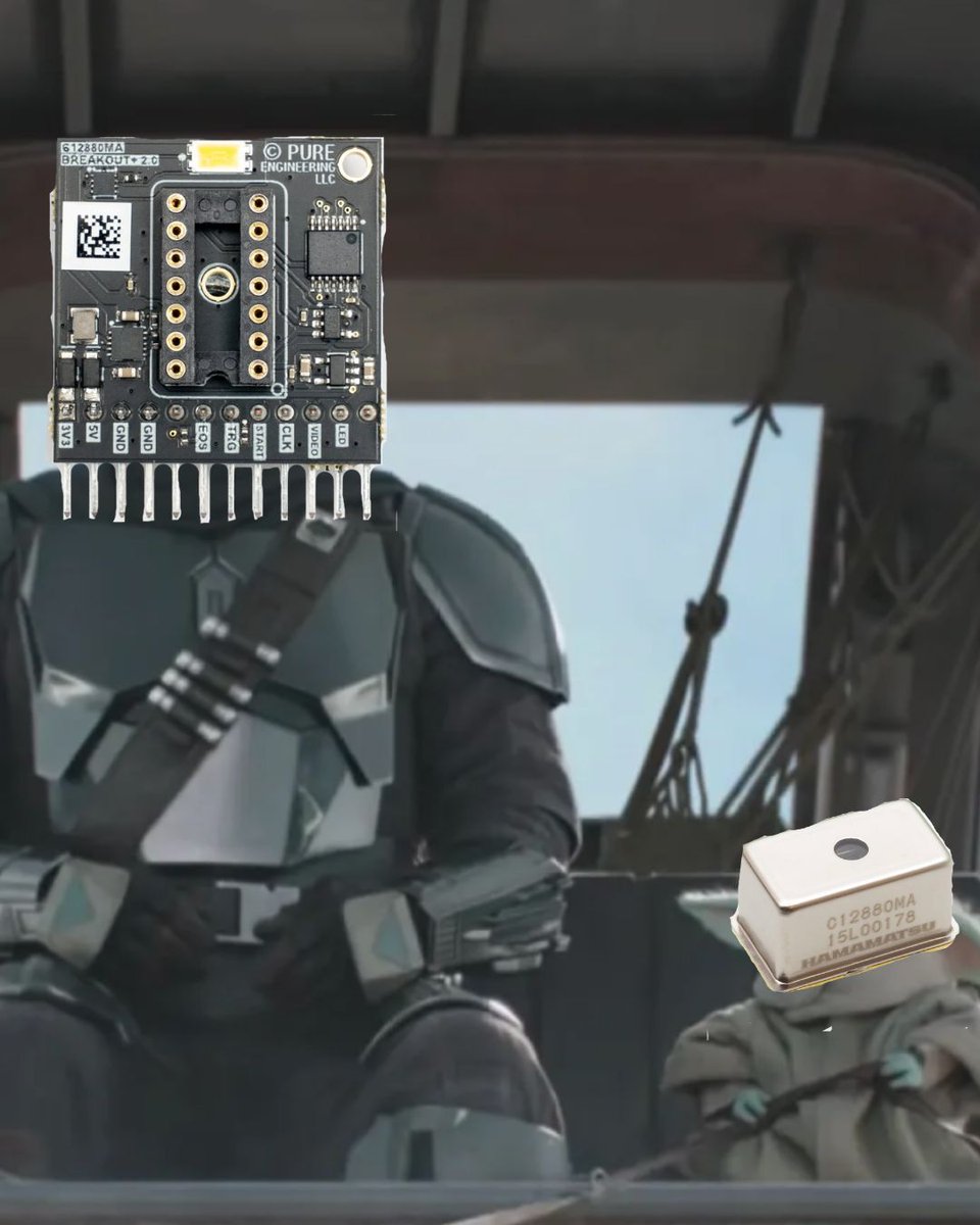 GroupGets tweet media