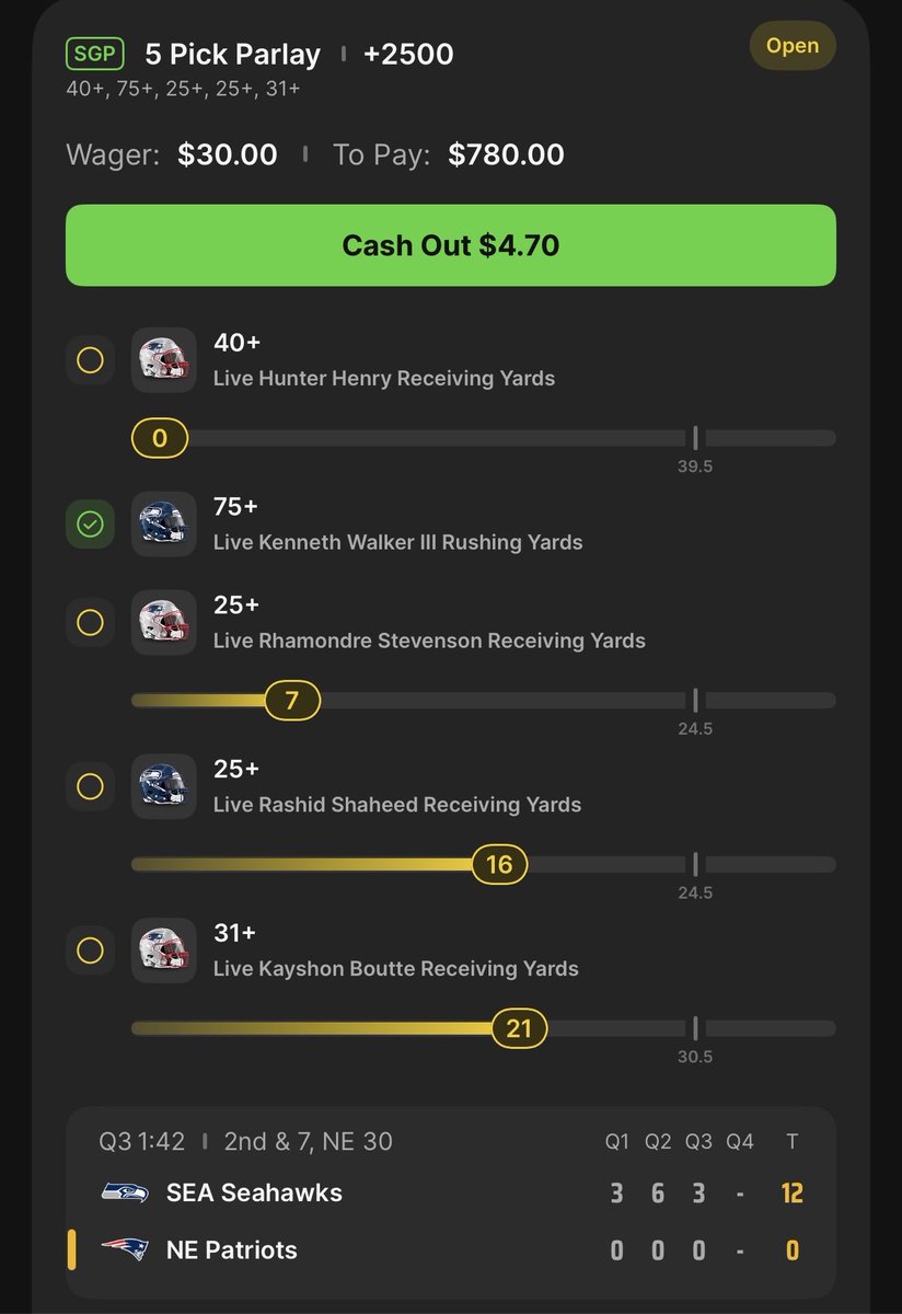 SentinelPanda's tweet photo. @DKSportsbook https://t.co/7z8rE39uDZ