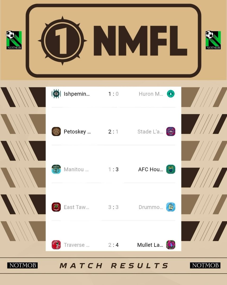 Northern Michigan Faux Football Leagues tweet media