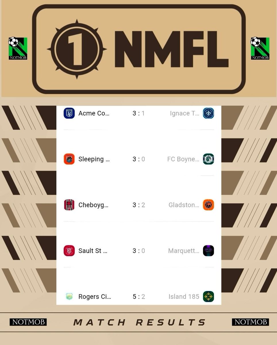 Northern Michigan Faux Football Leagues tweet media