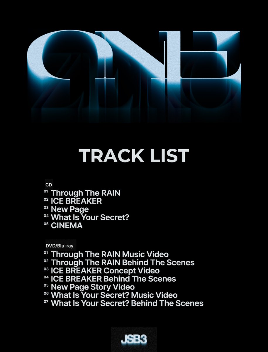 2026.3.18 Release NEW MINI ALBUM 