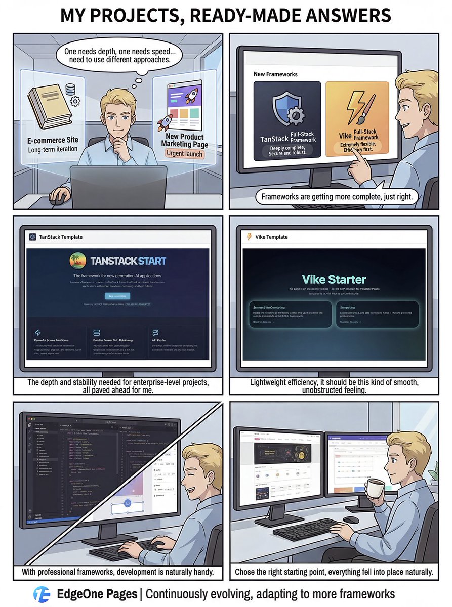 Tencent EdgeOne tweet media