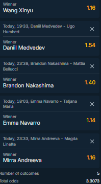 tennis_dog29's tweet photo. 5 LEG PARLAY π«°
100 $ πͺ 330$ πͺ
MEDVEDEV + NAKASHIMA +NAVARRO+WANG+MIRRA
THIS IS THE SAFEST PARLAY WE CAN HAVE π
MORE IN-PLAY PICKS CAME ON TEL-G https://t.co/pDdmx1gJQK
#DavisCup #tennis #ATPChallenger #atpmontpellier #parlays #GamblingX #GamblingTwitter #moneyplus #Parlay https://t.co/GqbXPmgqrO