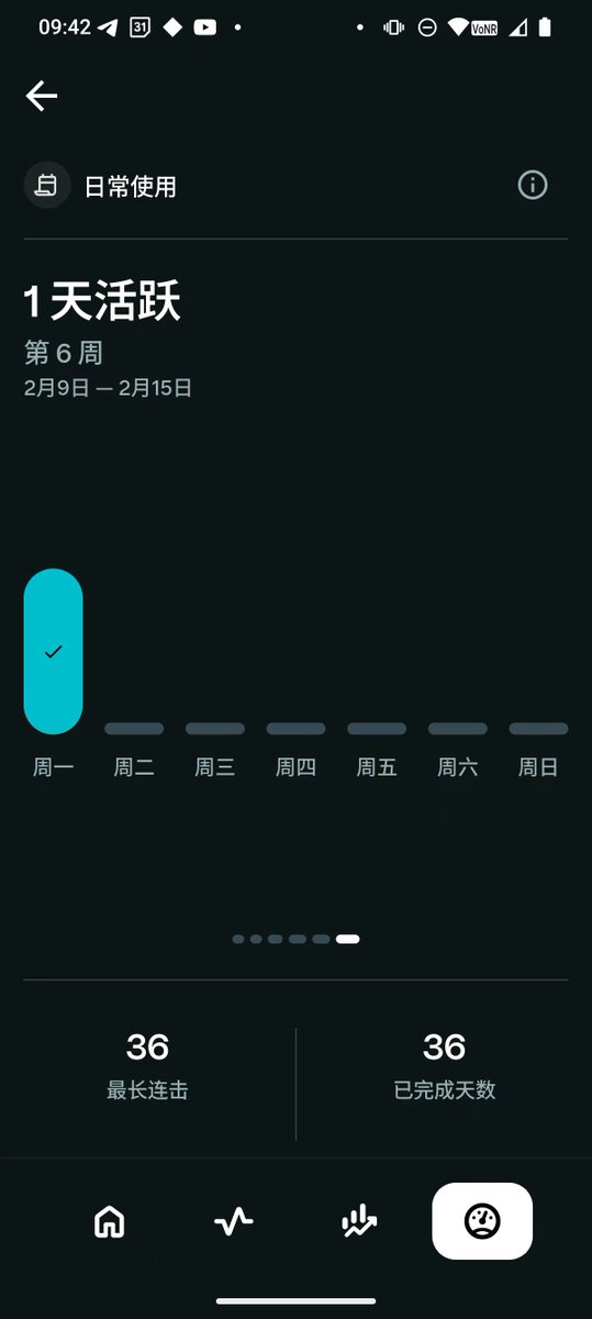 0xFEI tweet media