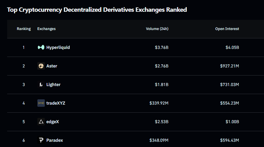 CoinGlass tweet media