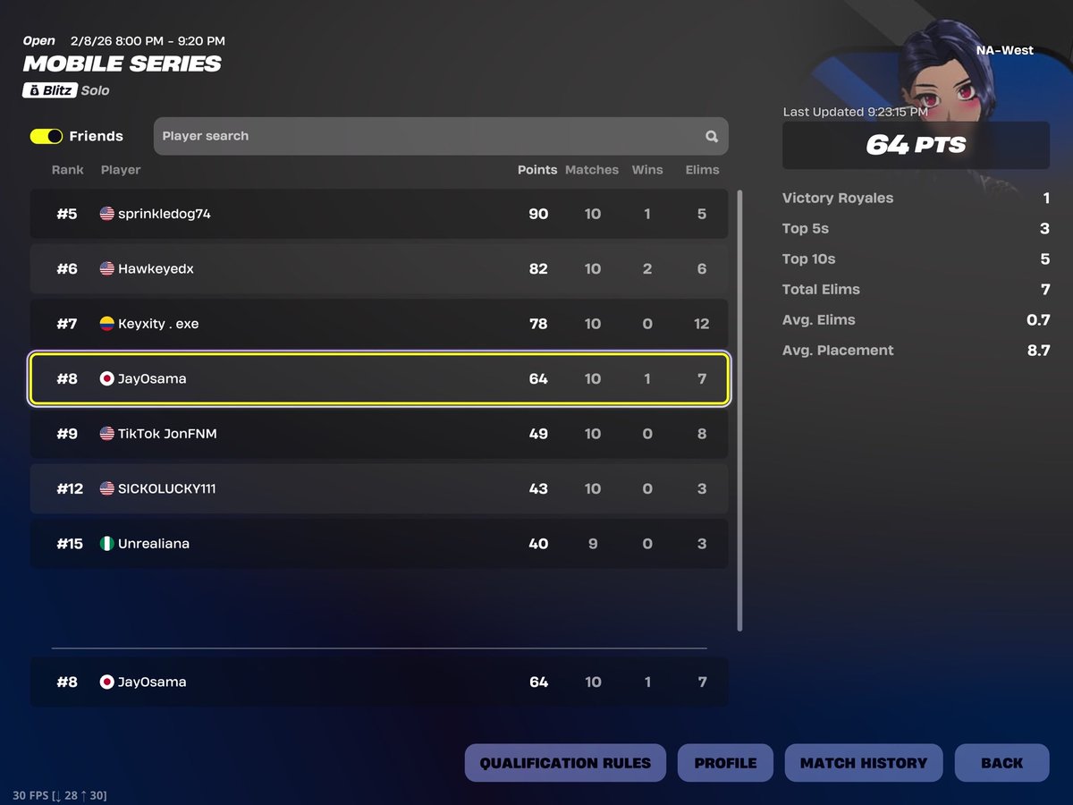 8th West Mobile Series Finals (+$250) 

Also $100 each on Asia and OCE Finals

(+$550 this week including Touch Test Cup Finals).