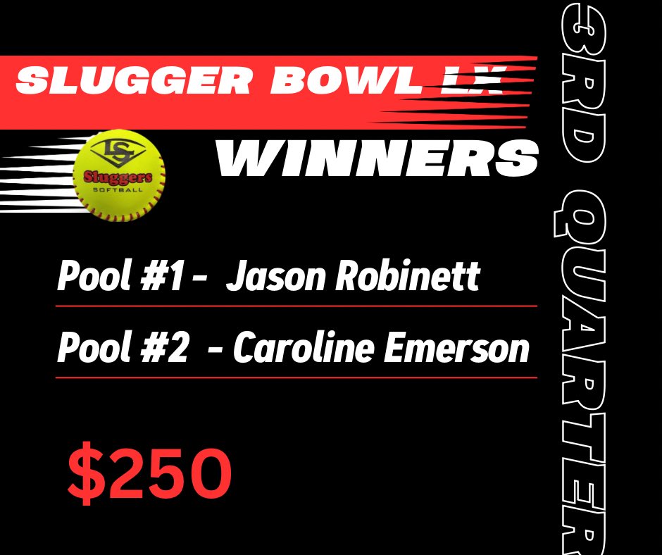 Louisville Lady Sluggers 2030 Huecker-Roberts (@sluggers2030) on Twitter photo 