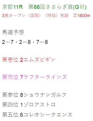 猫好き犬好きカワウソ好きそして競馬 (@Mht1968G) / Posts / X