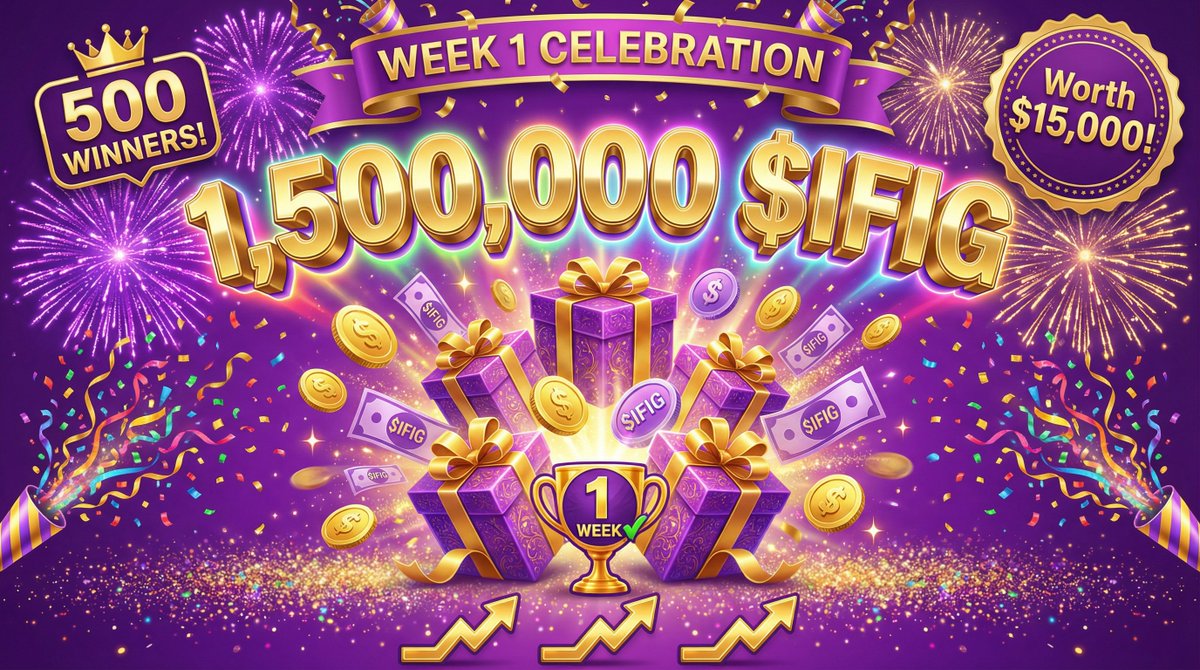iFig_Network's tweet image. 🎊 WEEK 1 CELEBRATION GIVEAWAY! 🎊

We made it! 7 days of incredible community growth! 💜

To celebrate, our BIGGEST drop yet:

🎁 Prize: 1,500,000 $IFIG (500 winners x 3,000 each!)
💰 Worth $15,000 at launch price!

How to enter:
1️⃣ Follow @iFigNetwork &amp;amp; @iFig_Official 
2️⃣ Like…