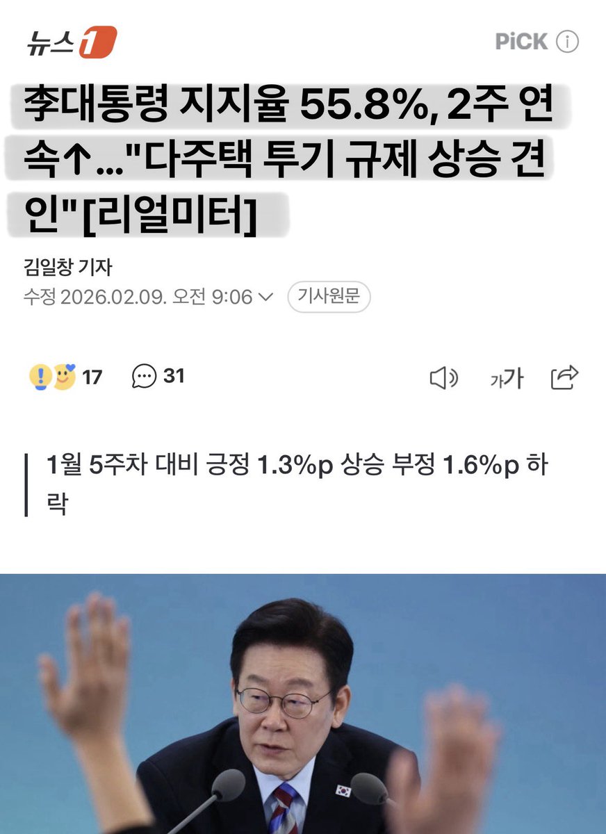 이재명 대통령이 부동산 문제를 강하게 때리면 때릴수록 지지율이 올라가는건, 그 동안 재래식 언론들이 얼마나 기득권과 건설사들 편에서 맛사지를 했는지 알것 같다..

SNS로 이슈를 선점하니, 언론들이 따라올수가 없고 오히려 SNS내용을 퍼날하기 바쁘지.. 그러니 국민들이 이제 다 알고 있음..