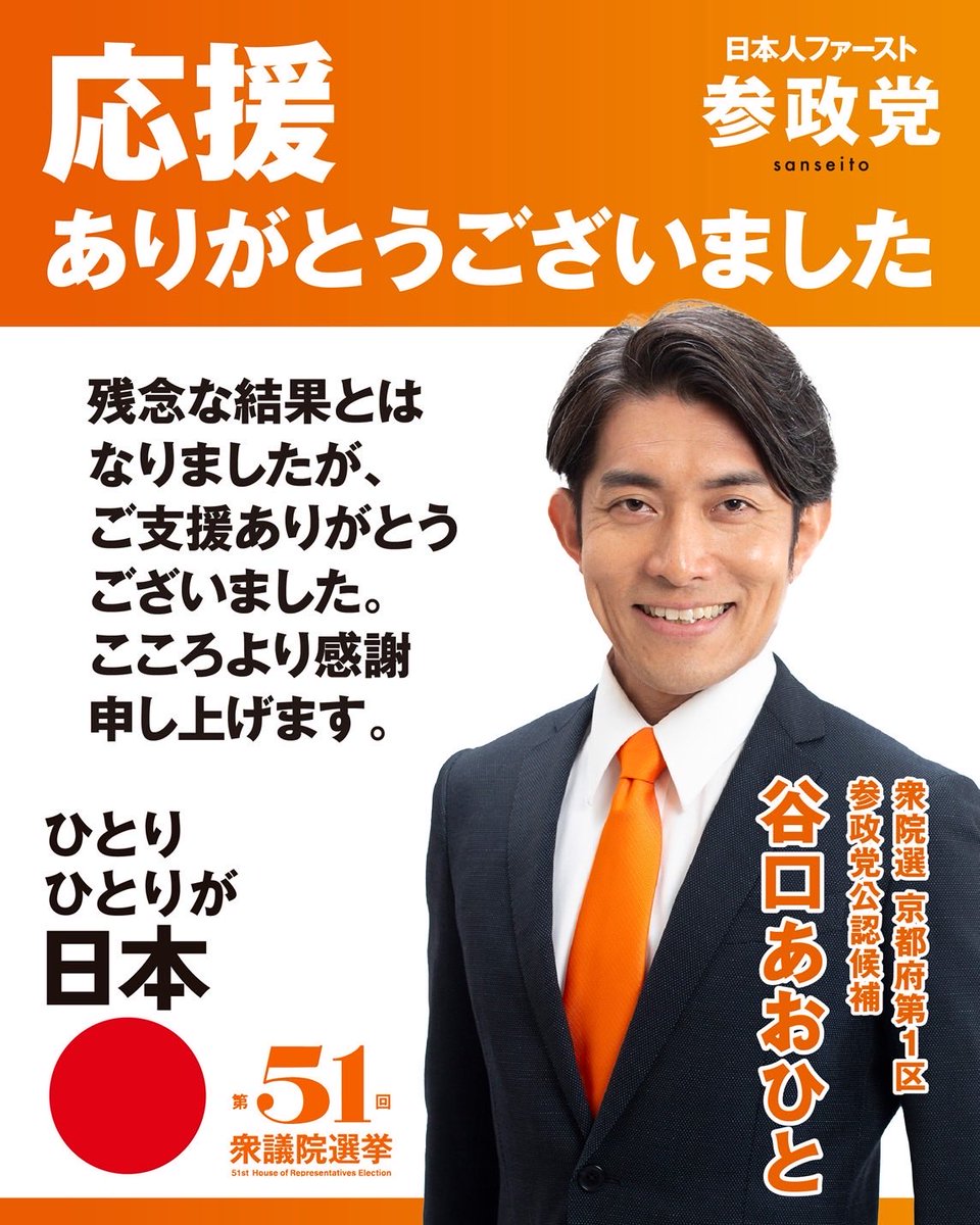 tanio_123's tweet photo. おはようございます。
谷口あおひとです。

今回の衆院選、京都1区から挑戦させていただき、
皆さんと共に最高の選挙戦を走り抜けられたことを心から誇りに思います。

結果として力及ばず悔しさはありますが、
今回の選挙戦を通じて、多くの方々に「気づきのタネ」を届けることができたと確信しています。

その気づきは必ず人から人へと広がり、流れは止まりません。
結果的に、参政党は 15議席を獲得 しました。

伸び代しかありません。
全てはうまくいっています。

心から感謝します。
本当にありがとうございました。
#参政党 
#ひとりひとりが日本