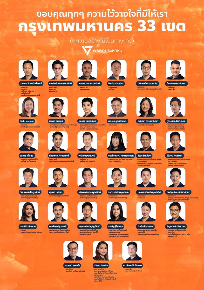 paichewee65779's tweet image. กทม.
ผู้รู้ ผู้ตื่น ผู้เบิกบาน
Respect🧡🧡🧡🧡🧡🧡🧡🧡🧡🧡🧡