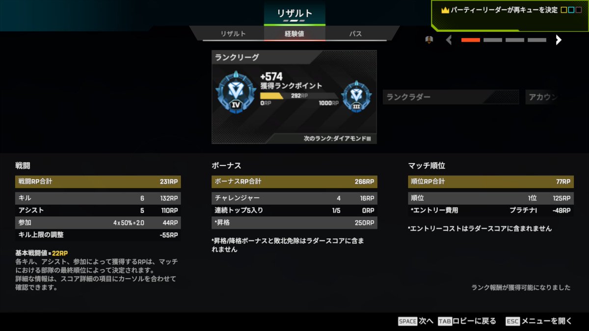 エペようやくダイヤ行ったぞぉぉぉ！！
プラ１からずっと行ったり来たりでしんどかったけどいけて良かった！来シーズンもよろしくです
#APEX