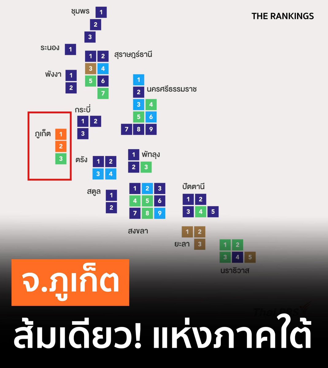 กุภูเก็ต เขต 2 พร้อมรับความเจริญ