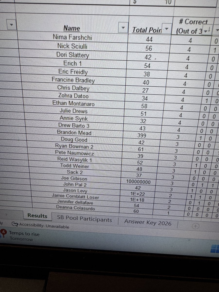 2026SBTrivia tweet media